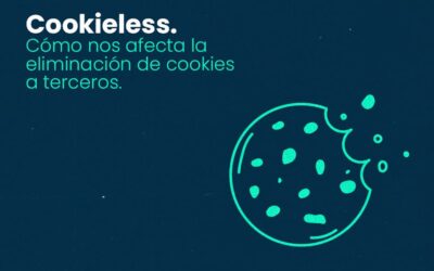 Cookieless: cómo nos afecta la eliminación de cookies a terceros