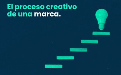 El proceso creativo de una marca